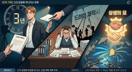 [이슈 단독] “3년째 대기 중” 스타 갑질에 곡소리 나는 제작사… 한류 상생 길 잃었다
